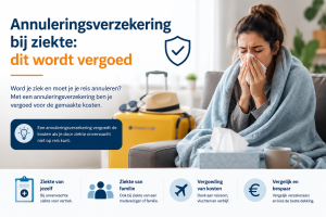 Annuleringsverzekering bij ziekte – vrouw ziek op de bank met koffer voor geannuleerde reis